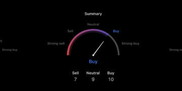 Ethereum Price Prediction: Another Exploit, Can ETH Survive This?
