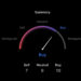 Ethereum Price Prediction: Another Exploit, Can ETH Survive This?