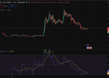 XRP Price Prediction: Escrow Relocked, Price Rallying Above $1.40 – Ripple Bullrun?