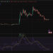 XRP Price Prediction: Escrow Relocked, Price Rallying Above $1.40 – Ripple Bullrun?