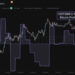 Bitcoin Hits $81K as Realized Profits Peak: Is a Sell-the-News Event Imminent?