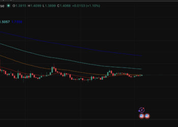 XRP Price Analysis: AI Predictions Are Wrong Says Analyst