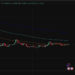 XRP Price Analysis: AI Predictions Are Wrong Says Analyst