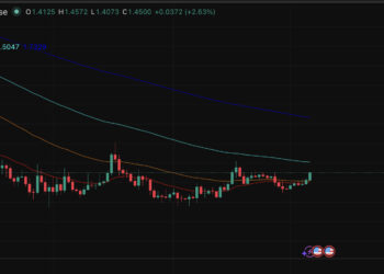 XRP Price Prediction: Bull Flag Forming as Bull Run Style Rally Coils