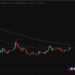 XRP Price Prediction: Bull Flag Forming as Bull Run Style Rally Coils