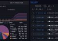 Ethereum News: Foundation Unstakes $49.6M in ETH for Treasury Rebalancing Just Now