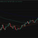 Bitcoin Price Prediction: Sentiment Points Bearish Bear Market Pattern, But It’s Not a Bad Thing