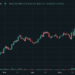 Bitwise HYPE ETF is The world Largest: Is Hyperliquid The Winner This Cycle?