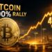 Bitcoin Forms The Same Pattern That Previously Led To A 400% Rally