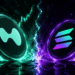 Hyperliquid Flips Solana By FDV As ‘Revenue Chains’ Race Heats Up