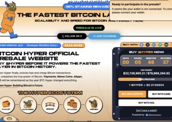 Bitcoin Price Prediction: BTC Options Coming to Nasdaq
