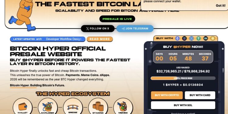 Bitcoin Price Prediction: BTC Options Coming to Nasdaq