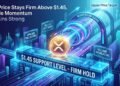XRP Price Stays Firm Above $1.45, Upside Momentum Remains Strong