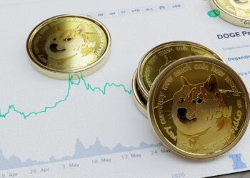 Dogecoin Price Repeating 2024 Setup With Retest Of Fib Fan Before Possible Breakout Wave