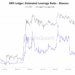 XRP Leverage Flush Points To Possible Squeeze