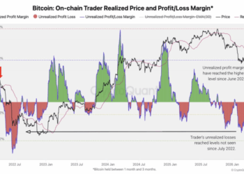 Bitcoin Faces Major Test As 37% Recovery Collides With Bear Resistance