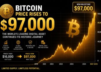 Bitcoin Price Expansion To $97,000 Is Only Being Blocked By One Pesky Retest