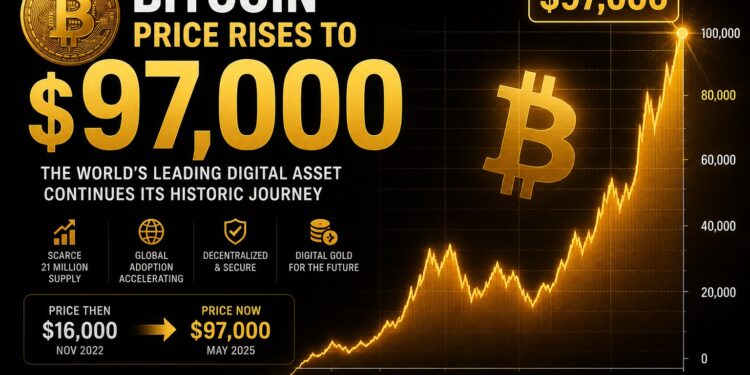 Bitcoin Price Expansion To $97,000 Is Only Being Blocked By One Pesky Retest
