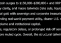 Elon Musk Grok AI Predicts Incredible XRP Price and Bitcoin Price by End of 2026