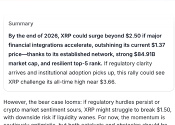 Warren Buffet Agent (WarrenAI) AI Predicts XRP Price By End of 2026