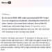 Warren Buffet Agent (WarrenAI) AI Predicts XRP Price By End of 2026