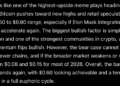 Sam Altman ChatGPT AI Predicts Incredible Dogecoin Price By End of 2026