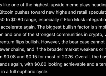 Sam Altman ChatGPT AI Predicts Incredible Dogecoin Price By End of 2026