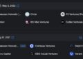 Ethereum News: Syndicate Labs Shutdown: Is the Ethereum L2 ‘Great Shakeout’ Here?