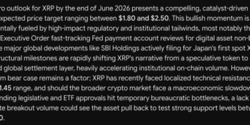 Google’s Gemini AI Predicts Incredible XRP Price by End of June 2026