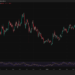 Hyperliquid Just Launched Prediction Markets to Take On Polymarket: Is HYPE About to Hit $100?