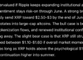 Sam Altman ChatGPT AI Predicts XRP Price By End of June 2026