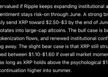 Sam Altman ChatGPT AI Predicts XRP Price By End of June 2026