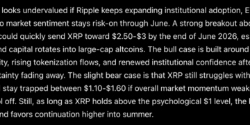 Sam Altman ChatGPT AI Predicts XRP Price By End of June 2026