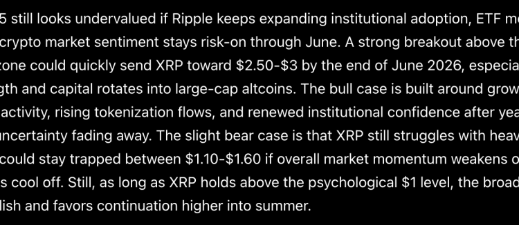 Sam Altman ChatGPT AI Predicts XRP Price By End of June 2026
