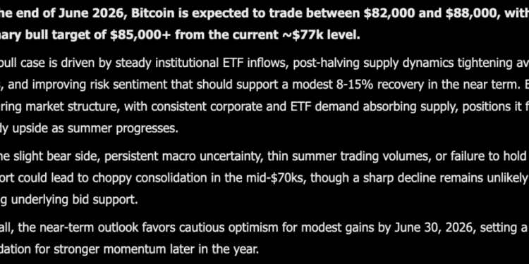 Elon Musk Grok AI Predicts Bitcoin Price by End of JUNE 2026