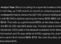 Mark Zuckerberg New META AI Predicts Bitcoin Price For Summer 2026