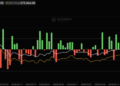 Bitcoin News: BTC Price Drops Below $73,000 as US-Iran Tensions Trigger ETF Outflows