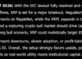 Elon Musk Grok AI Predicts XRP Price by The End of 2026