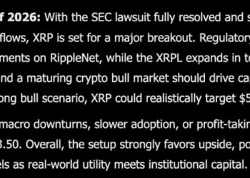 Elon Musk Grok AI Predicts XRP Price by The End of 2026