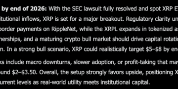 Elon Musk Grok AI Predicts XRP Price by The End of 2026