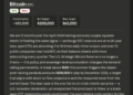 Leading AI Claude Predicts the Shock Bitcoin Price by End of 2026