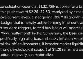 Google’s Gemini AI Predicts Incredible XRP Price by The Next 90 Days of 2026