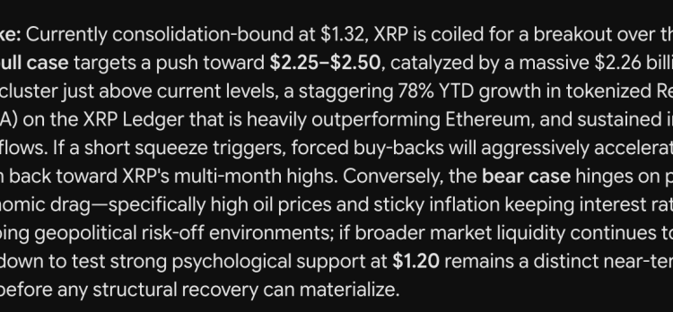 Google’s Gemini AI Predicts Incredible XRP Price by The Next 90 Days of 2026