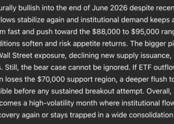 Sam Altman ChatGPT AI Predicts Bitcoin Price By End of June 2026