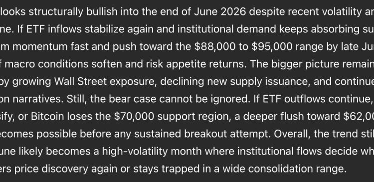Sam Altman ChatGPT AI Predicts Bitcoin Price By End of June 2026