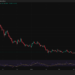 Cardano Just Added Institutional-Grade Compliance Tools: Is This News the Missing Piece for ADA Adoption?