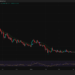 Dogecoin Whales Just Accumulated $18 Million in 96 Hours: Is the $0.13 Breakout Finally Coming?