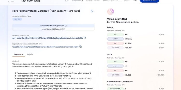 Cardano News: Preview Network Milestone Tracking the 80% SPO Threshold for Mainnet