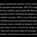 Sam Altman ChatGPT AI Predicts the Price of XRP By the End of 2026