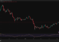 Bitcoin Price Prediction: Bitcoin Falls to $79.6k as US-Iran Escalation Dents Risk Set for 6th Weekly Gain
